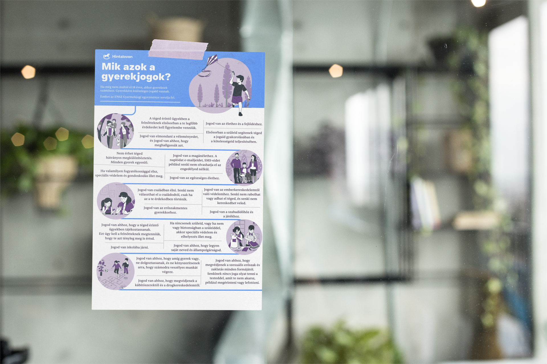 Mik azok a gyerekjogok? - Plakát